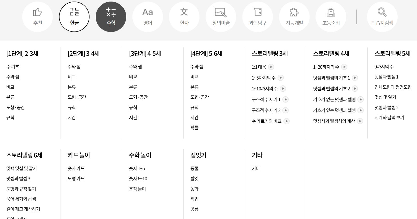 미래엔맘티쳐 수학 커리큘럼