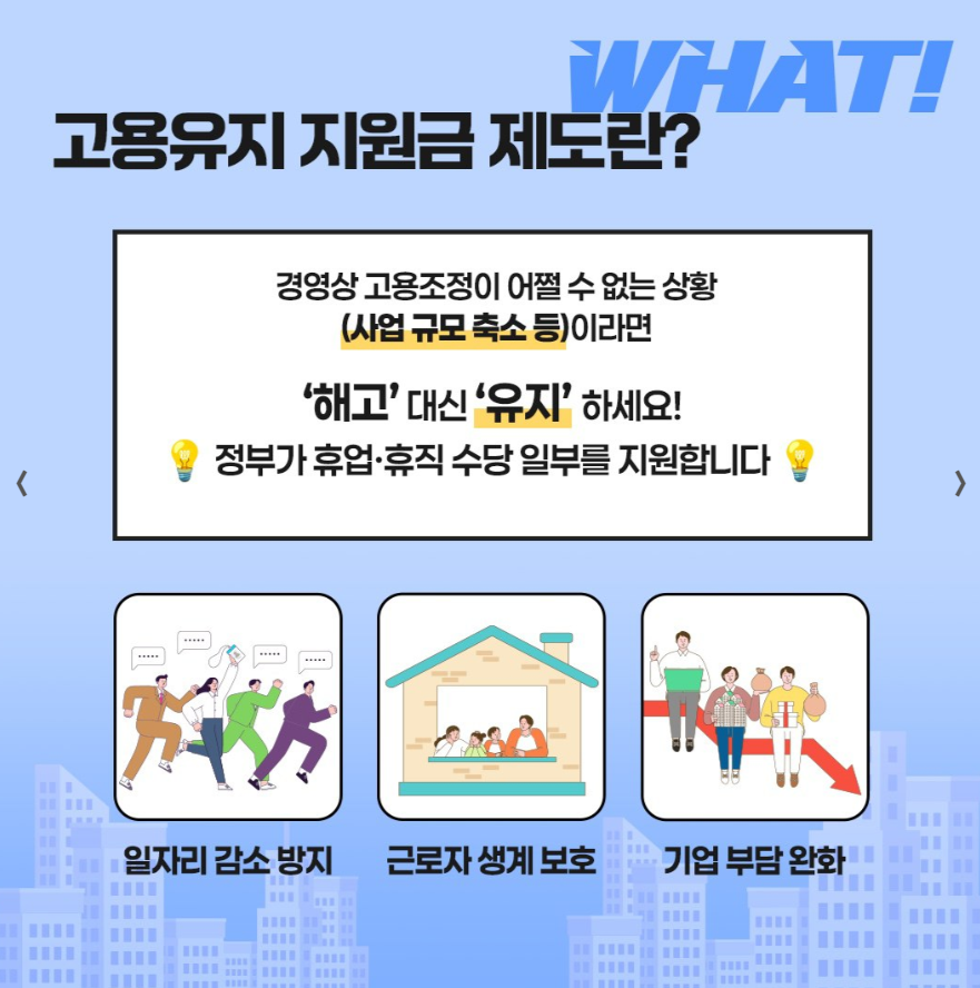 고용유지 지원금이란 신청 신청서류 휴업신청