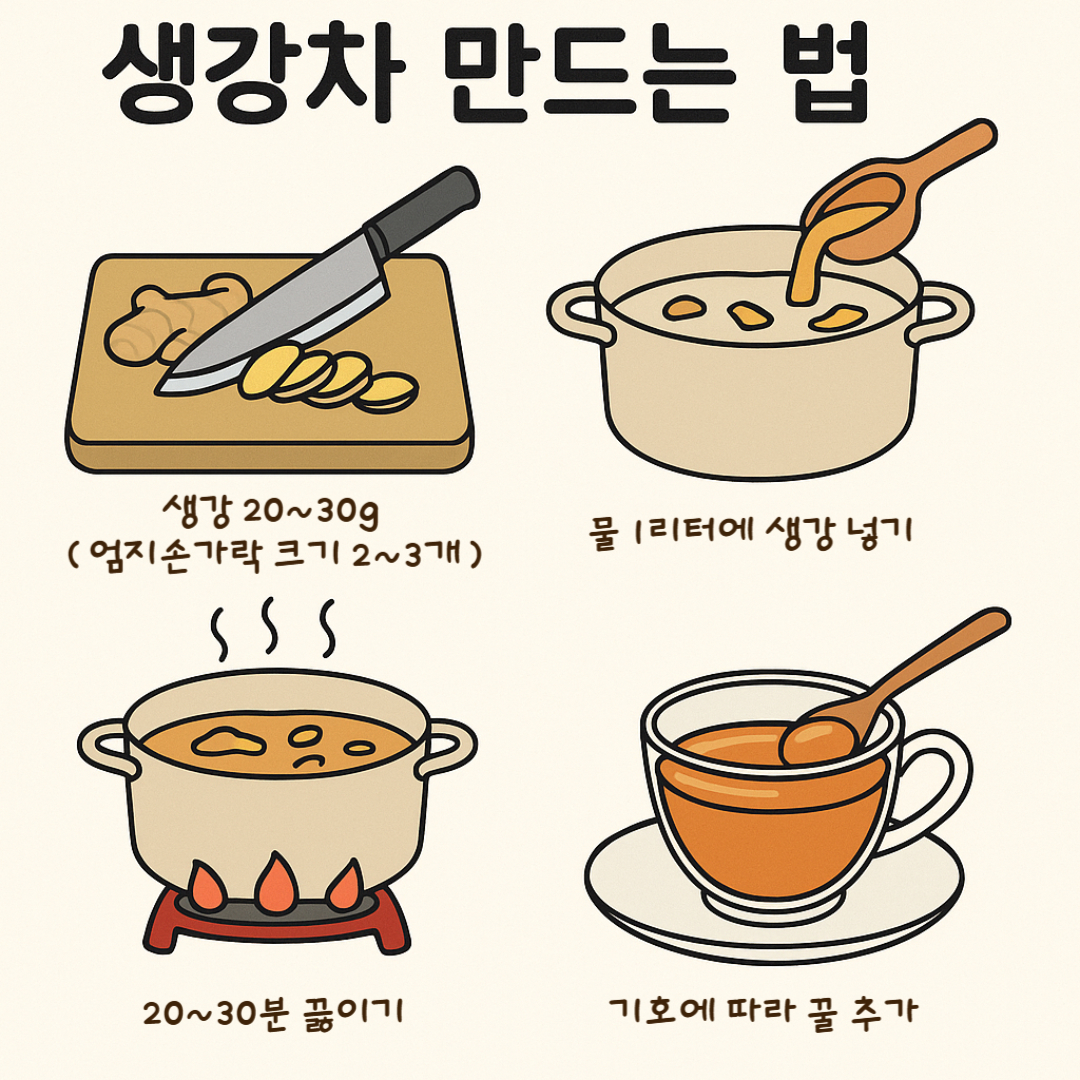 생강차 만들기