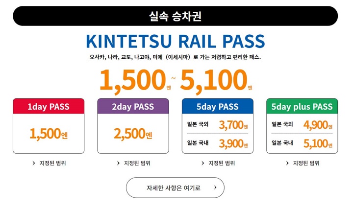 킨테츠패스가격