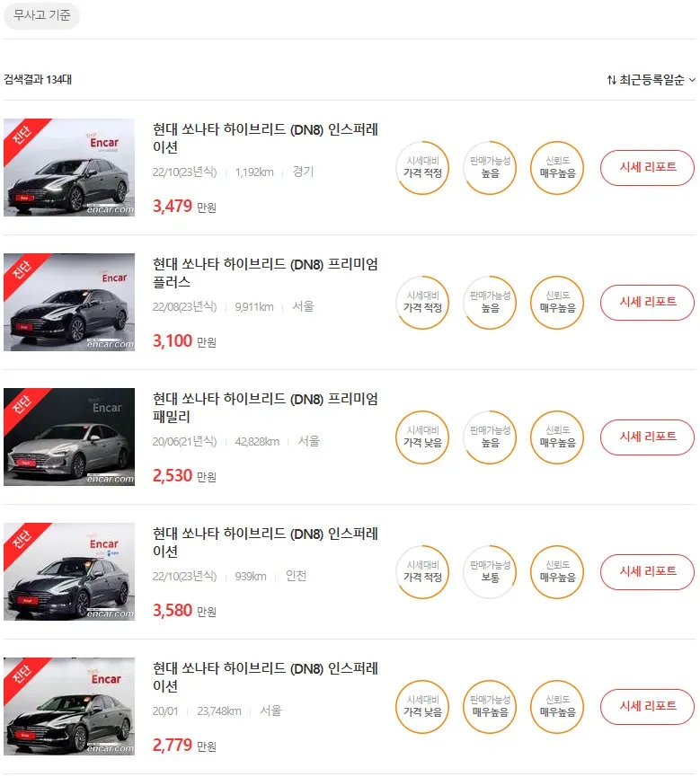 소나타 중고차 가격, 시세표