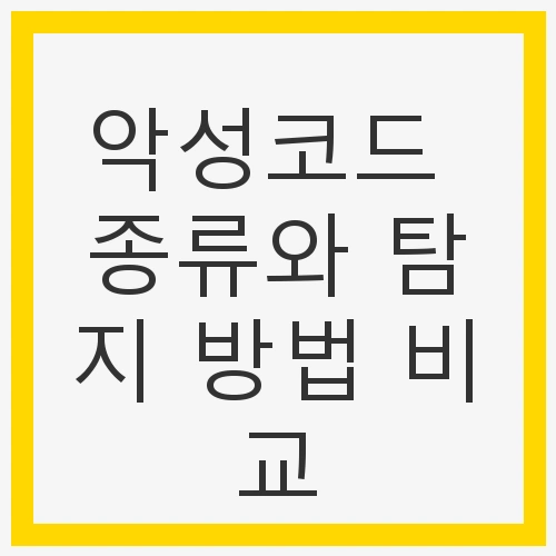 악성코드의 정의와 종류