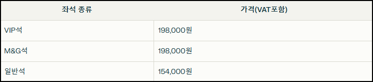 보넥도 콘서트 가격