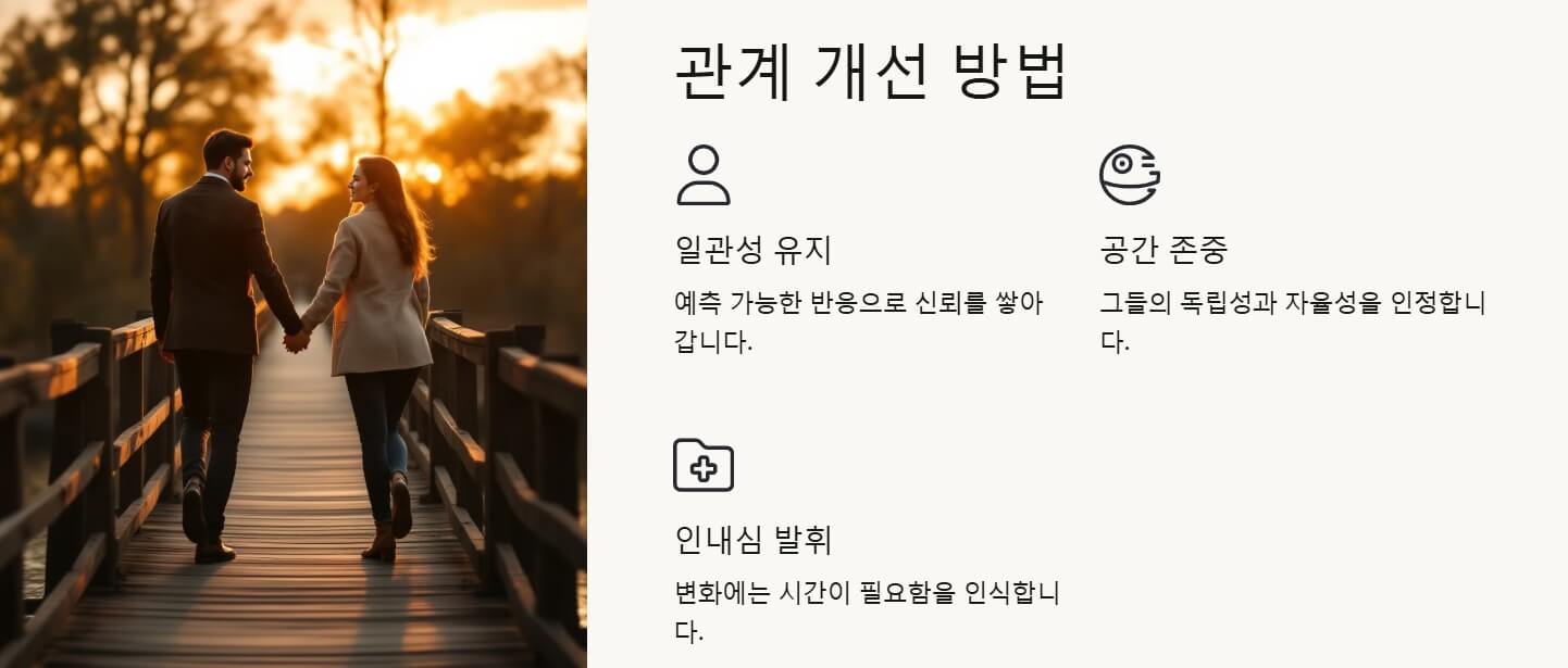 회피형 통제형 인간