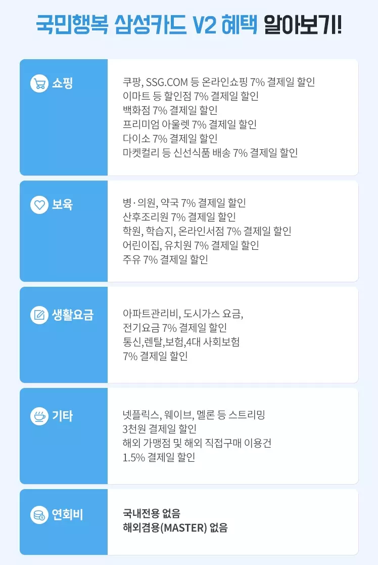 2023년+10월+삼성카드+신규발급+이벤트+대상카드
