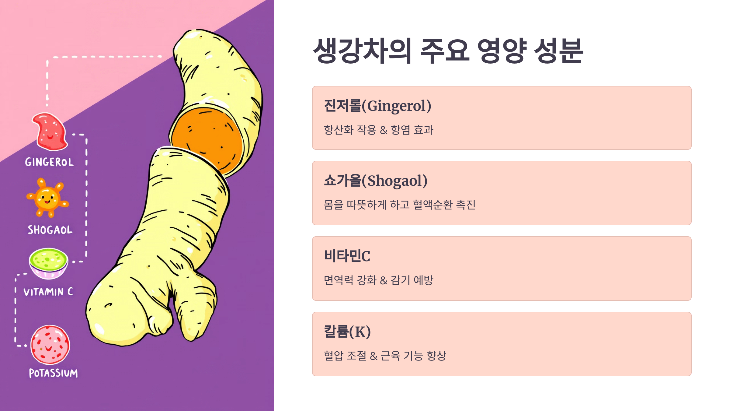 생강차 사진입니다.