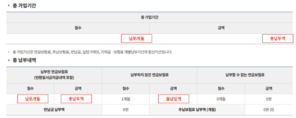 국민연금 납부액 조회