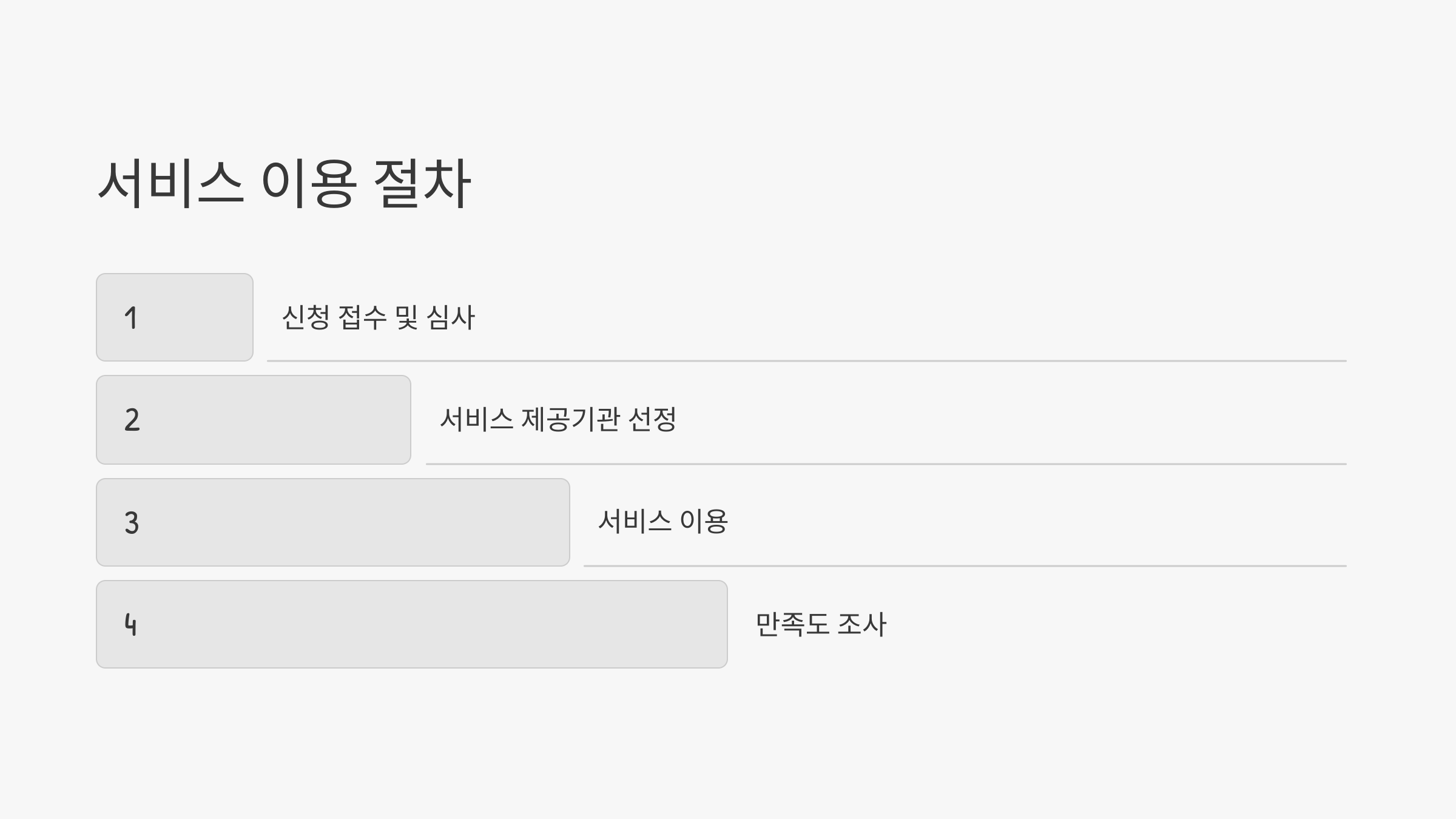 모든 엄마를 위한 선물! 산모/신생아 건강관리 지원 서비스, 지금 바로 신청!
