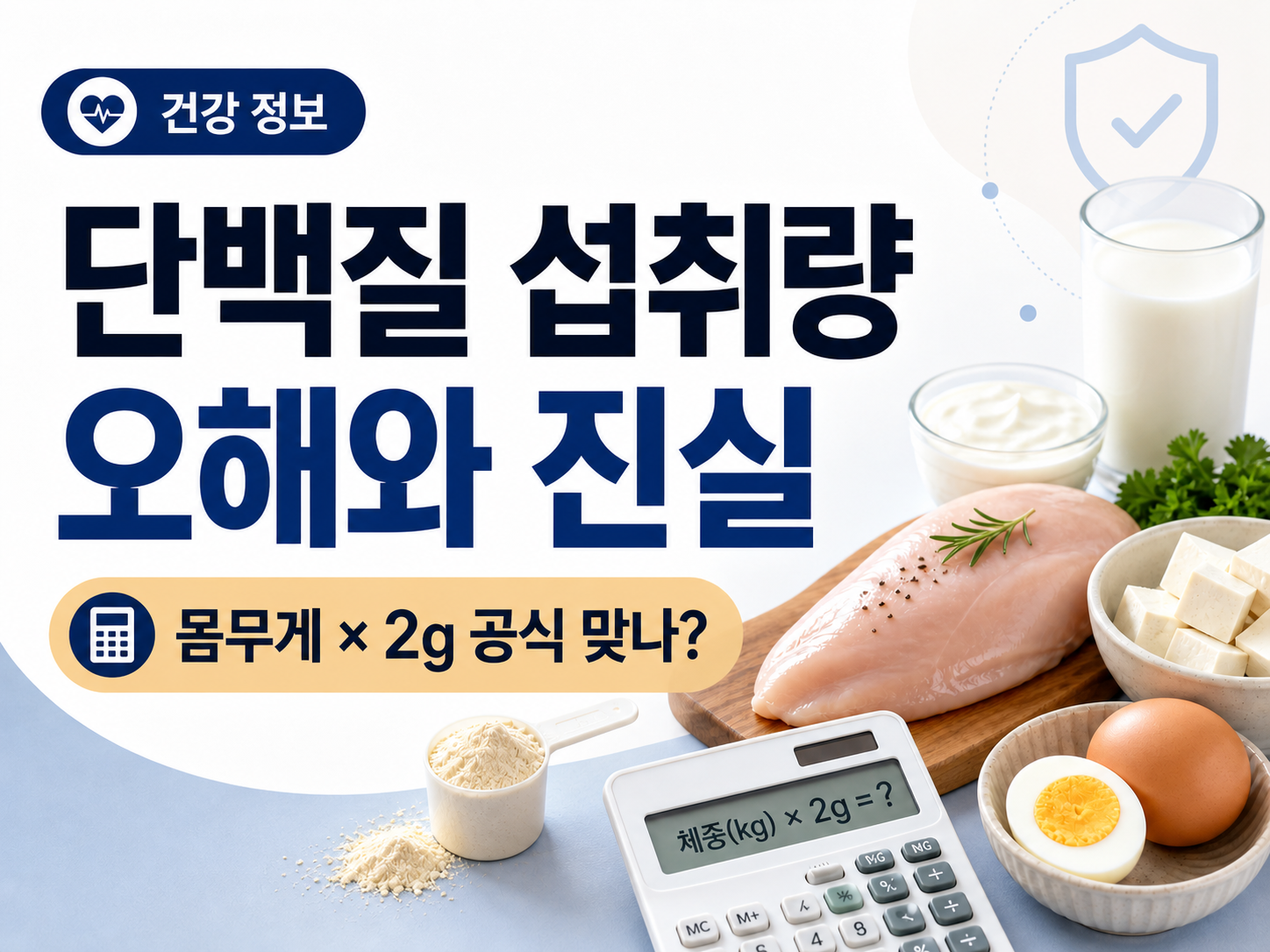 단백질 섭취량 오해와 진실을 설명하는 썸네일 이미지, 닭가슴살과 달걀, 두부, 우유, 단백질 파우더와 체중 계산기가 함께 배치된 건강 정보 이미지