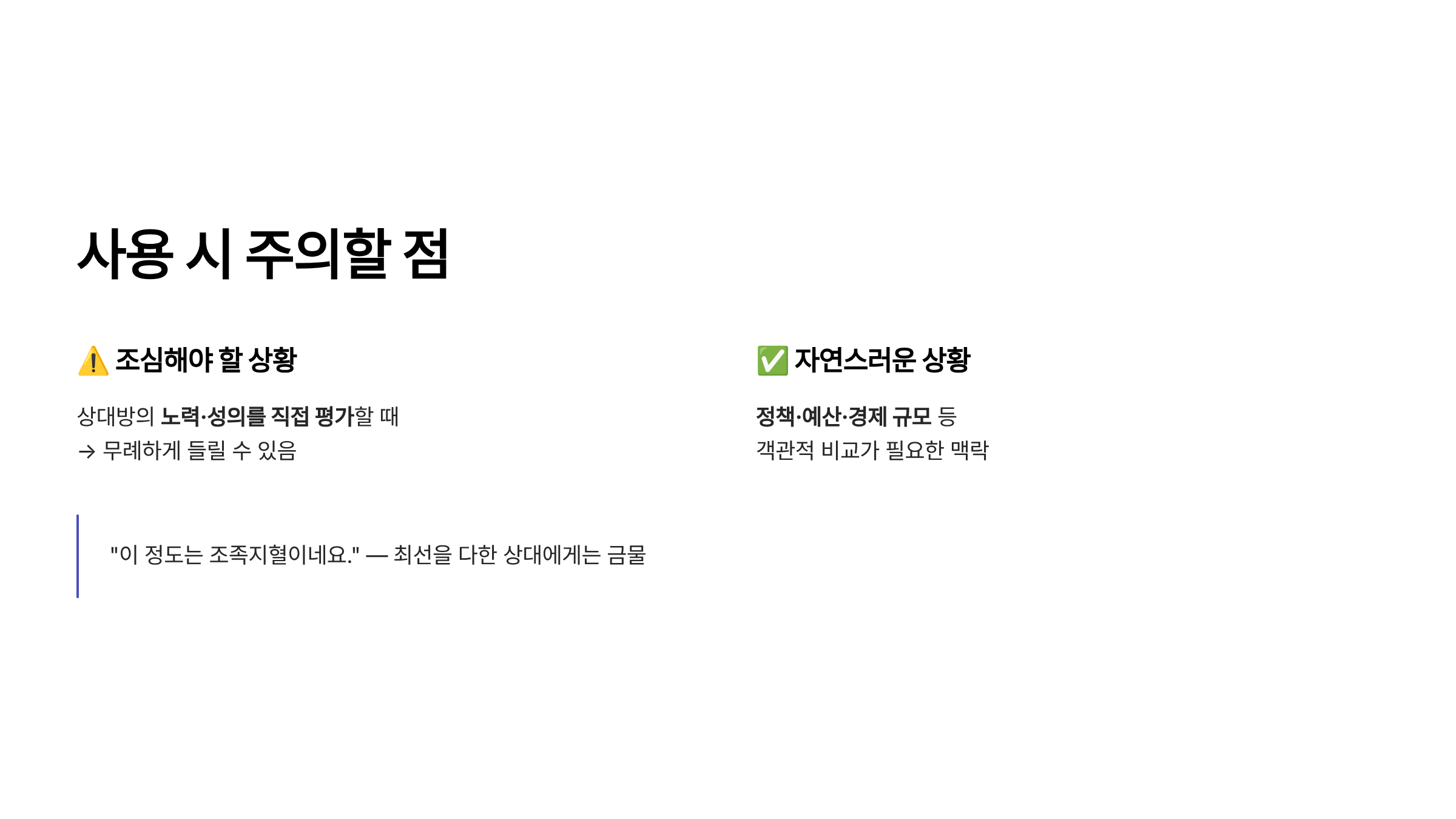 조족지혈 뜻