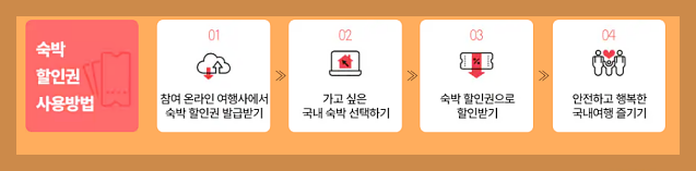 대한민국 숙박세일 페스타 9월