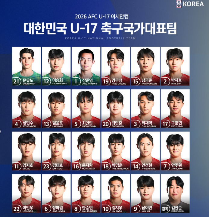 AFC U-17 아시안컵