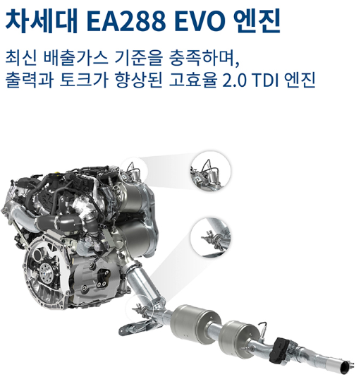 arteon-rline-engine