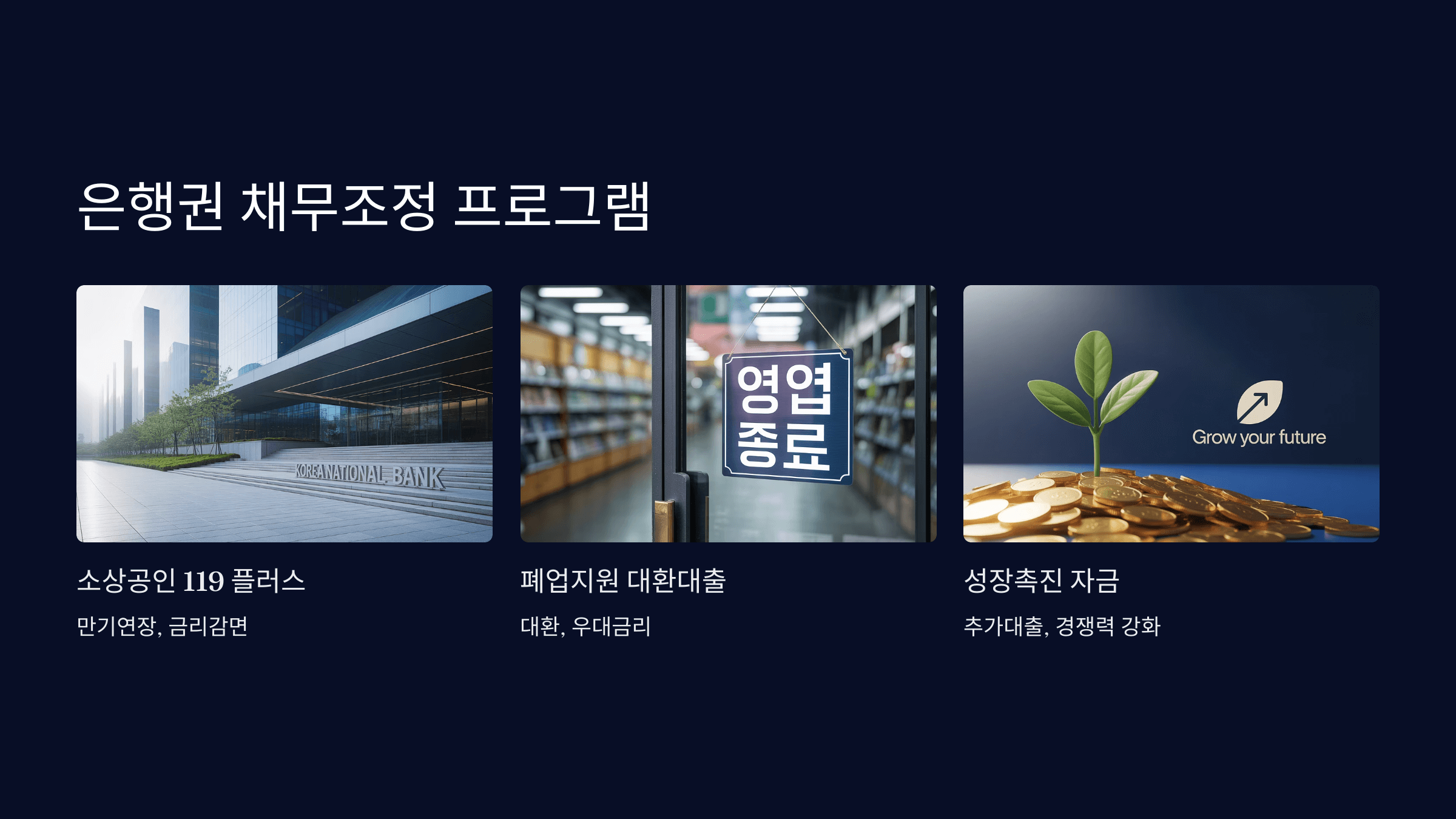 은행권 채무조정