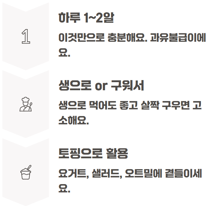 브라질너트 효능