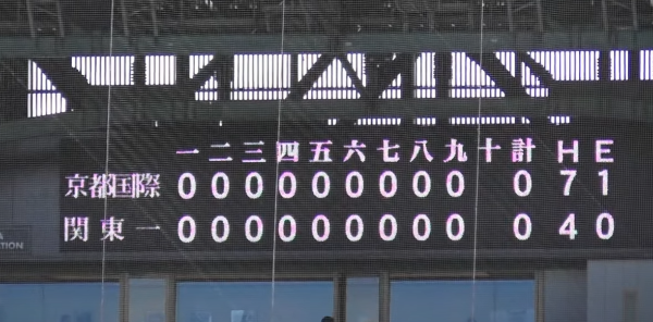 고시엔 교토국제고 우승 경기 스코어