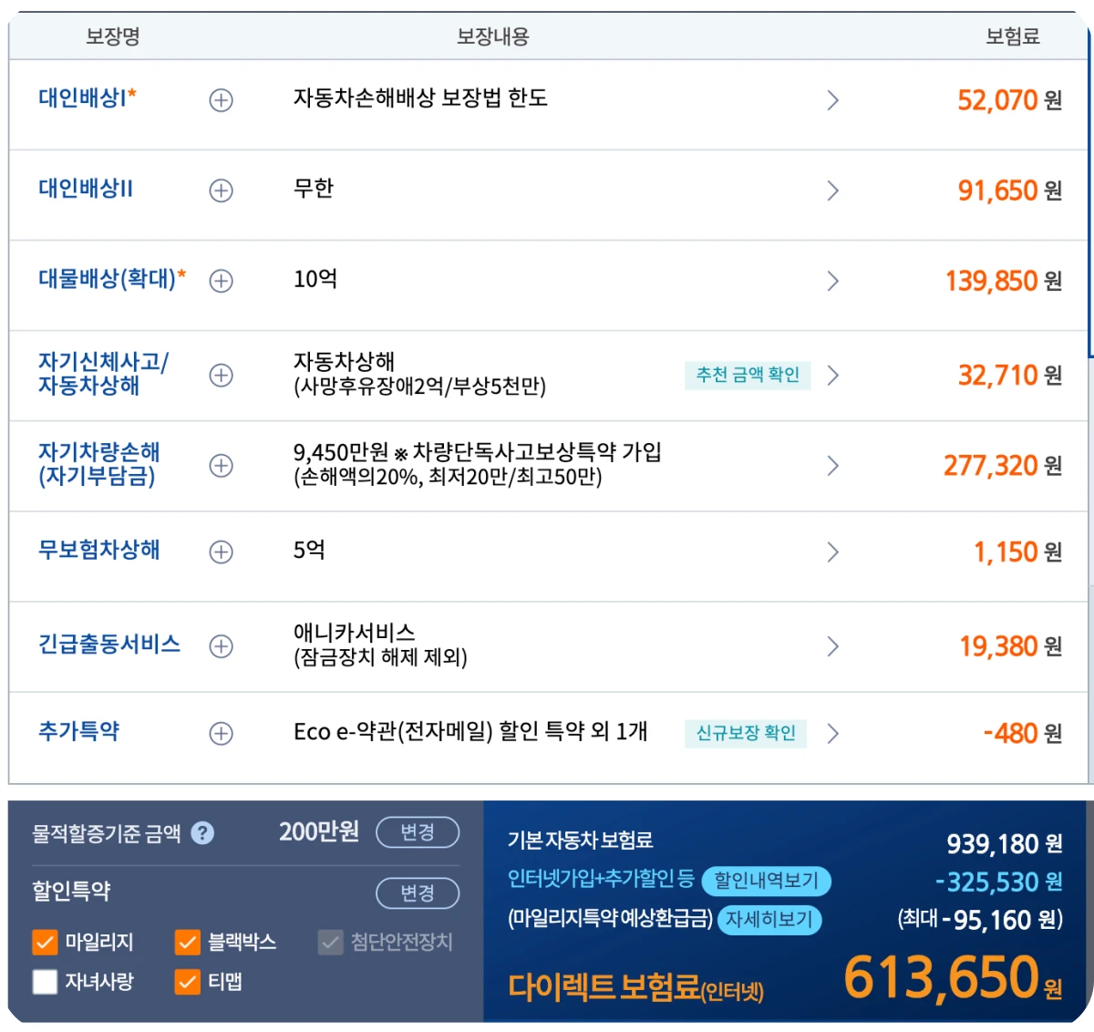 시에라-드날리-보험료
