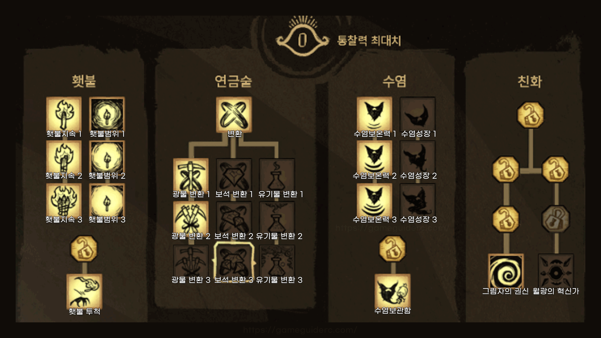 스킬트리 명