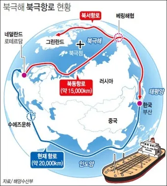 북극항로 물류 신규 물류_36