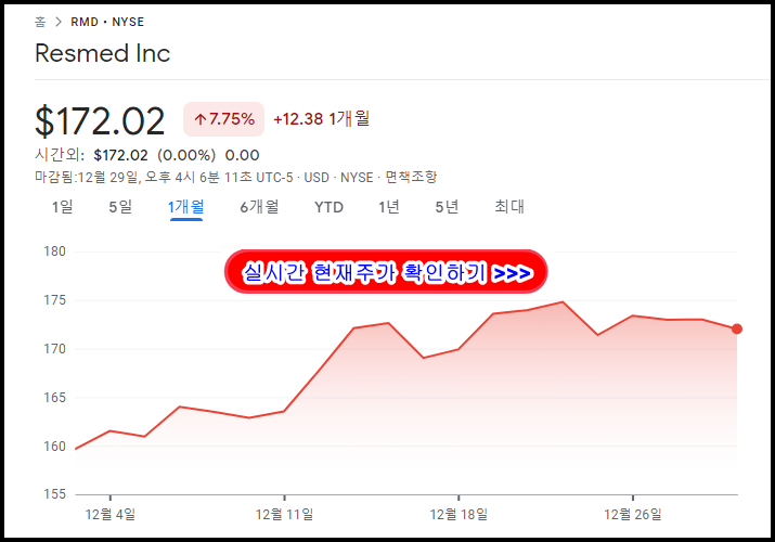 레즈메드