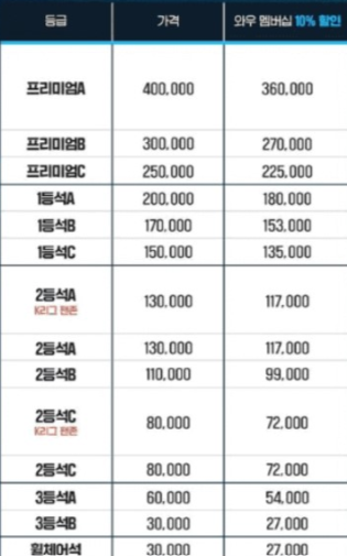 쿠팡플레이 시리즈 예매