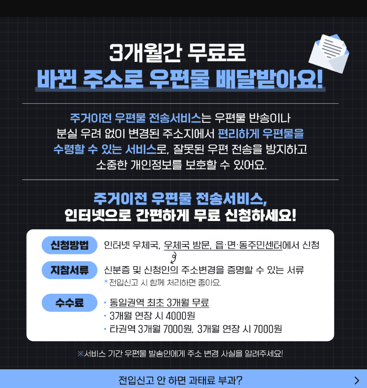 새 주소로 3개월 무료 우편물 배달