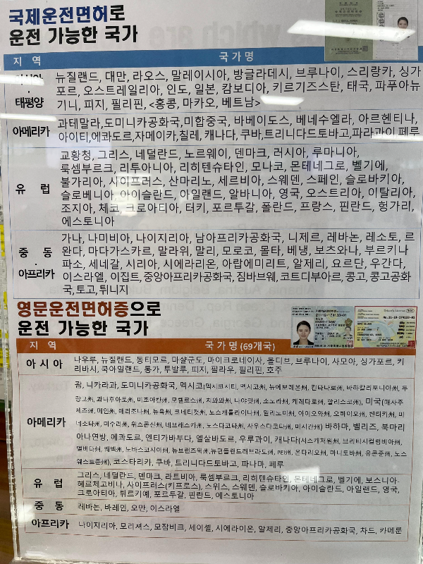 영문운전면허증만으로 운전 가능한 국가