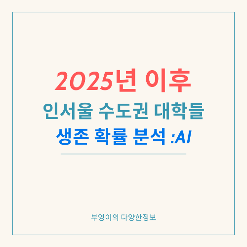 2025년 이후 인서울 수도권 대학들의 생존 확률 분석: 대학의 미래는?