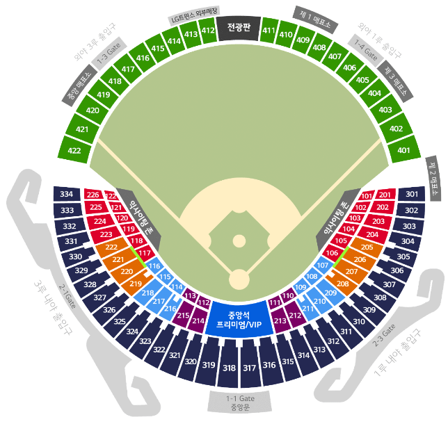 잠실야구장 예매,잠실야구장 좌석 가격,인터파크 티켓팅,놀티켓 예매 팁,LG트윈스 두산베어스 경기,예매 수수료