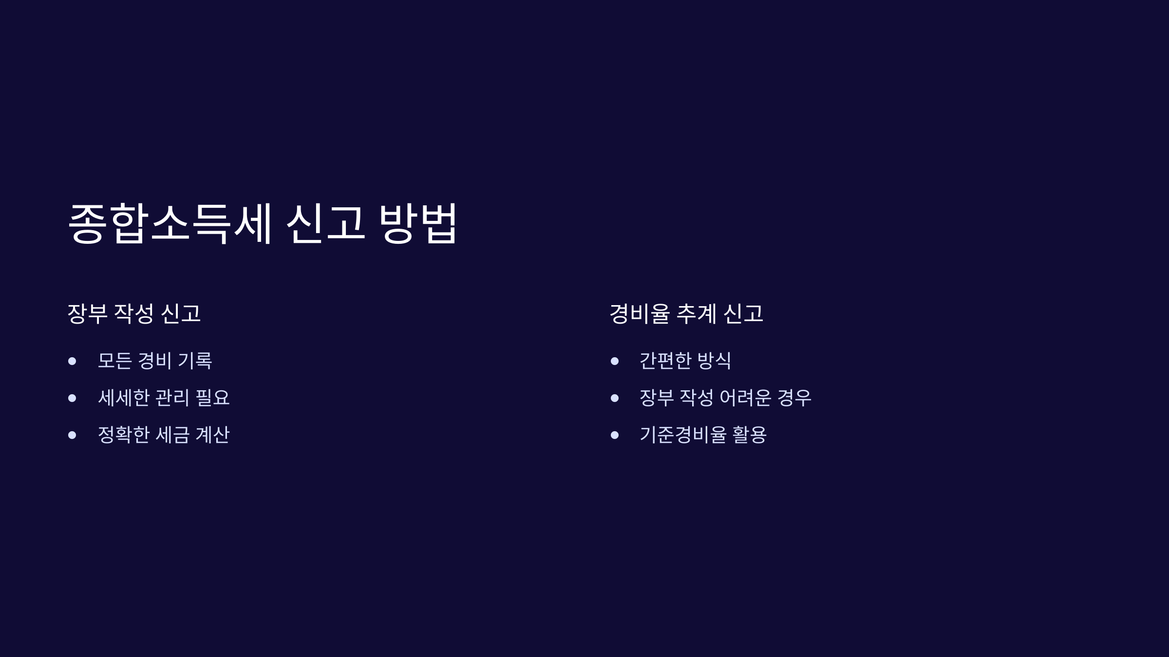 신고방법