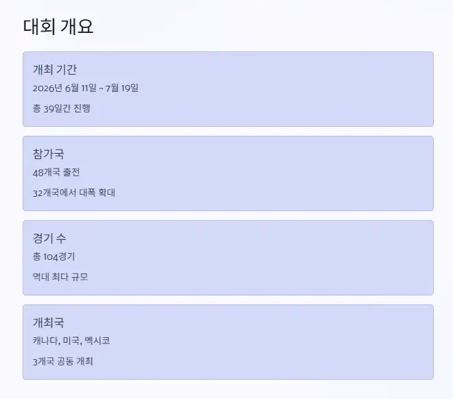 대회 개요