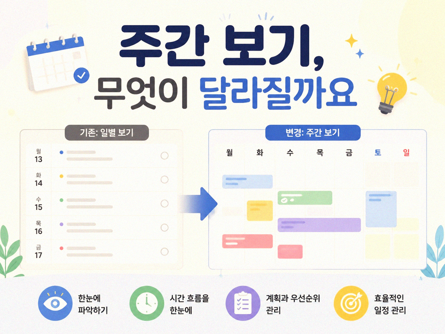 노션 캘린더 주간 보기 제대로 활용하는 방법