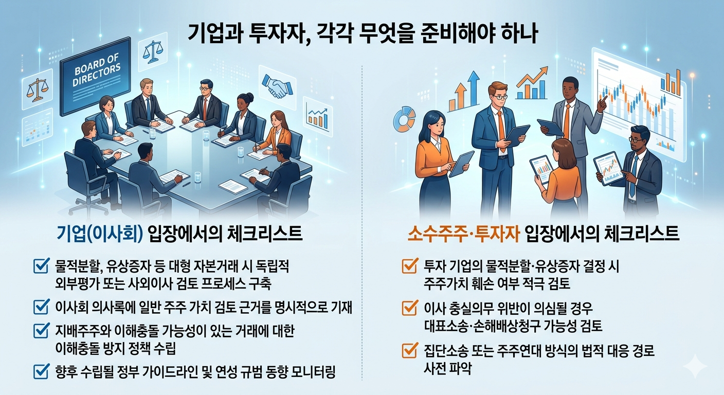 이사 충실의무 확대 상법 개정 — 주주가치 보호 기업·투자자가 꼭 알아야 할 핵심