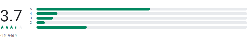 경향신문, 뉴스속보 실시간뉴스