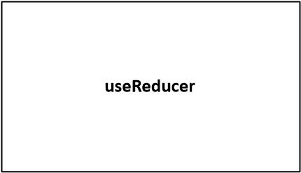 useReducer