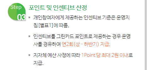 탄소중립포인트제