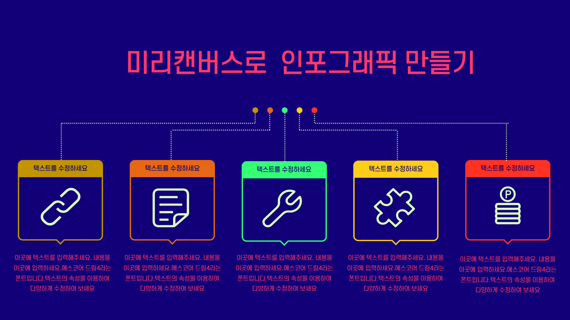미리캔버스로 만든 인포그래픽