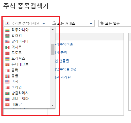 [미국주식] 종목코드 '티커'