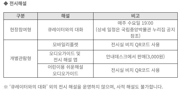관람 팁 &amp; 추천 일정 관련 사진