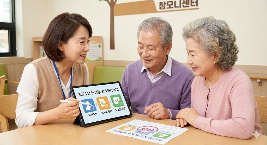 효도수당, 처음 신청하시나요?