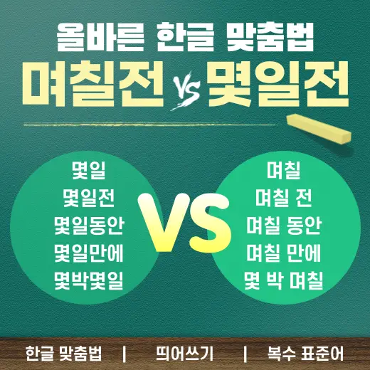 며칠-vs-몇일-며칠전-vs-몇일전-올바른-표현과-띄어쓰기