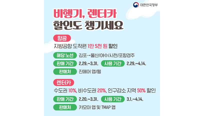 2024 3월 여행가는달 숙박 · 항공 · 철도 · 여행상품 혜택 총정리