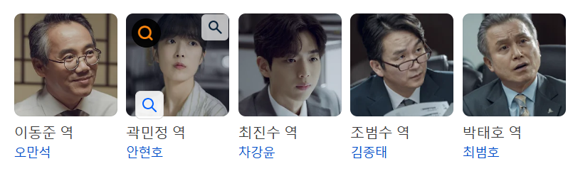 협상의 기술