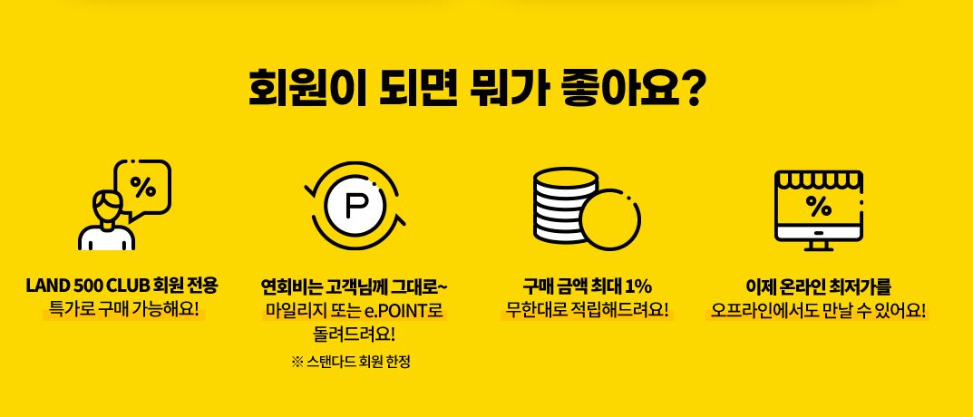 전자랜드