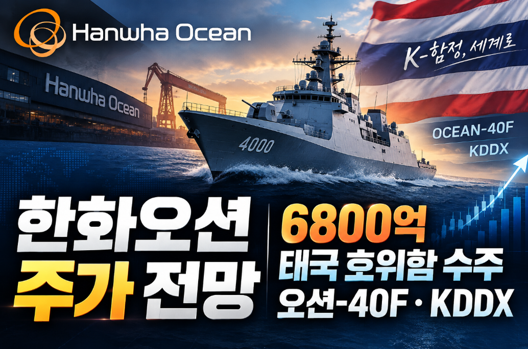 한화오션 주가 전망|6800억 태국 호위함 수주·오션-40F·KDDX