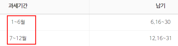 과세기간