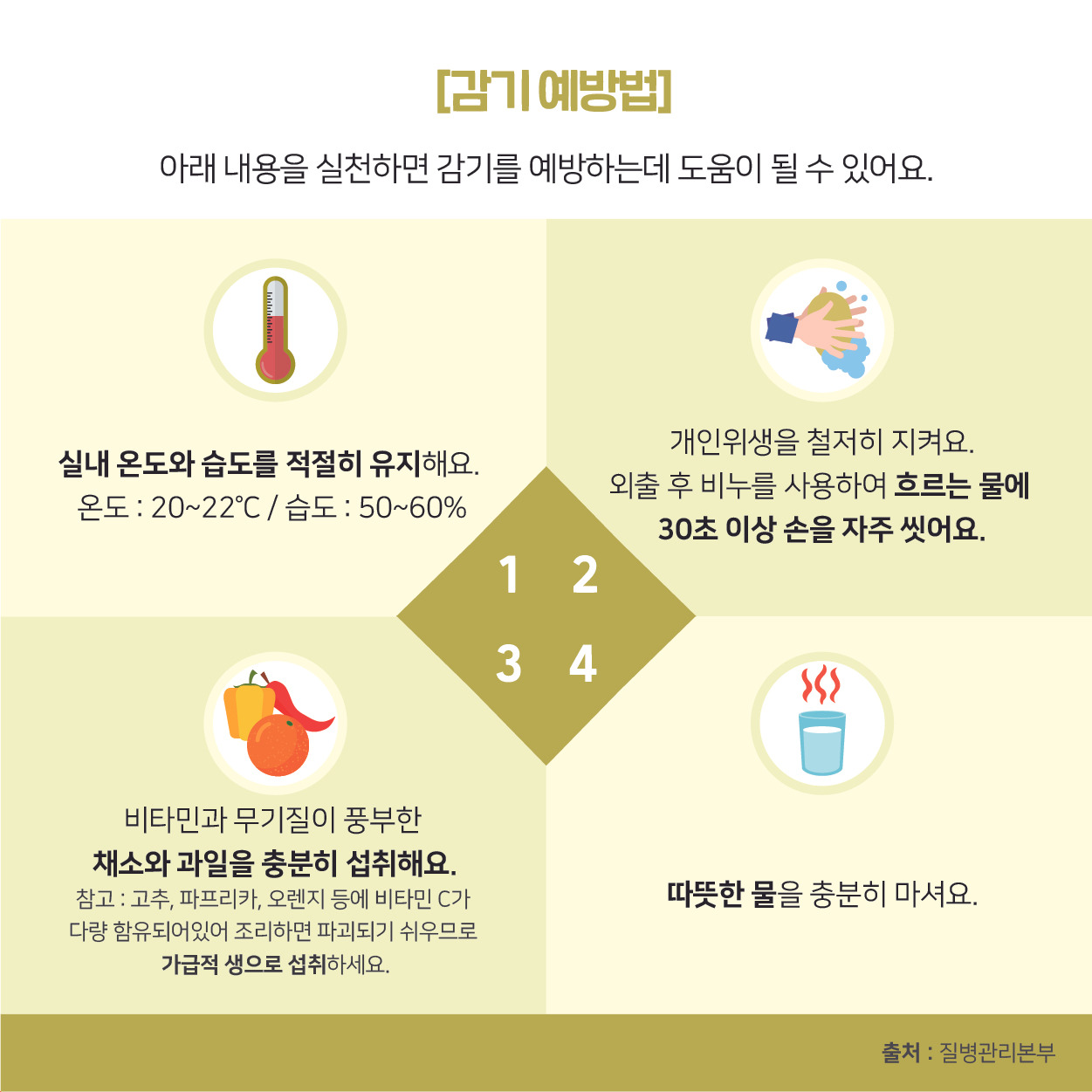 감기예방법