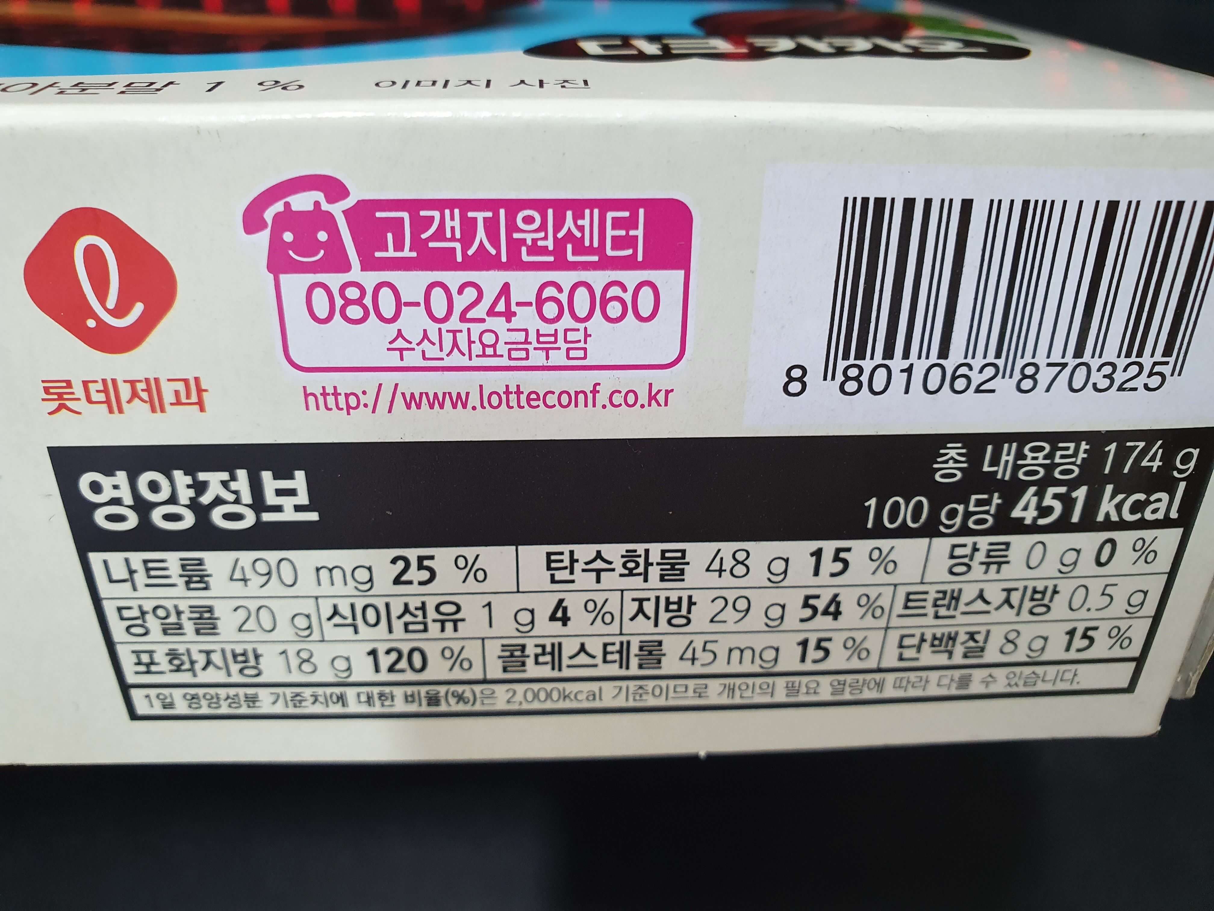 쁘띠_몽쉘_제로_영양정보