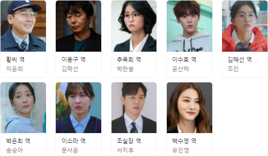 크레이지 러브 출연진