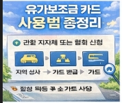 유가보조금 얼마나 받을 수 있나